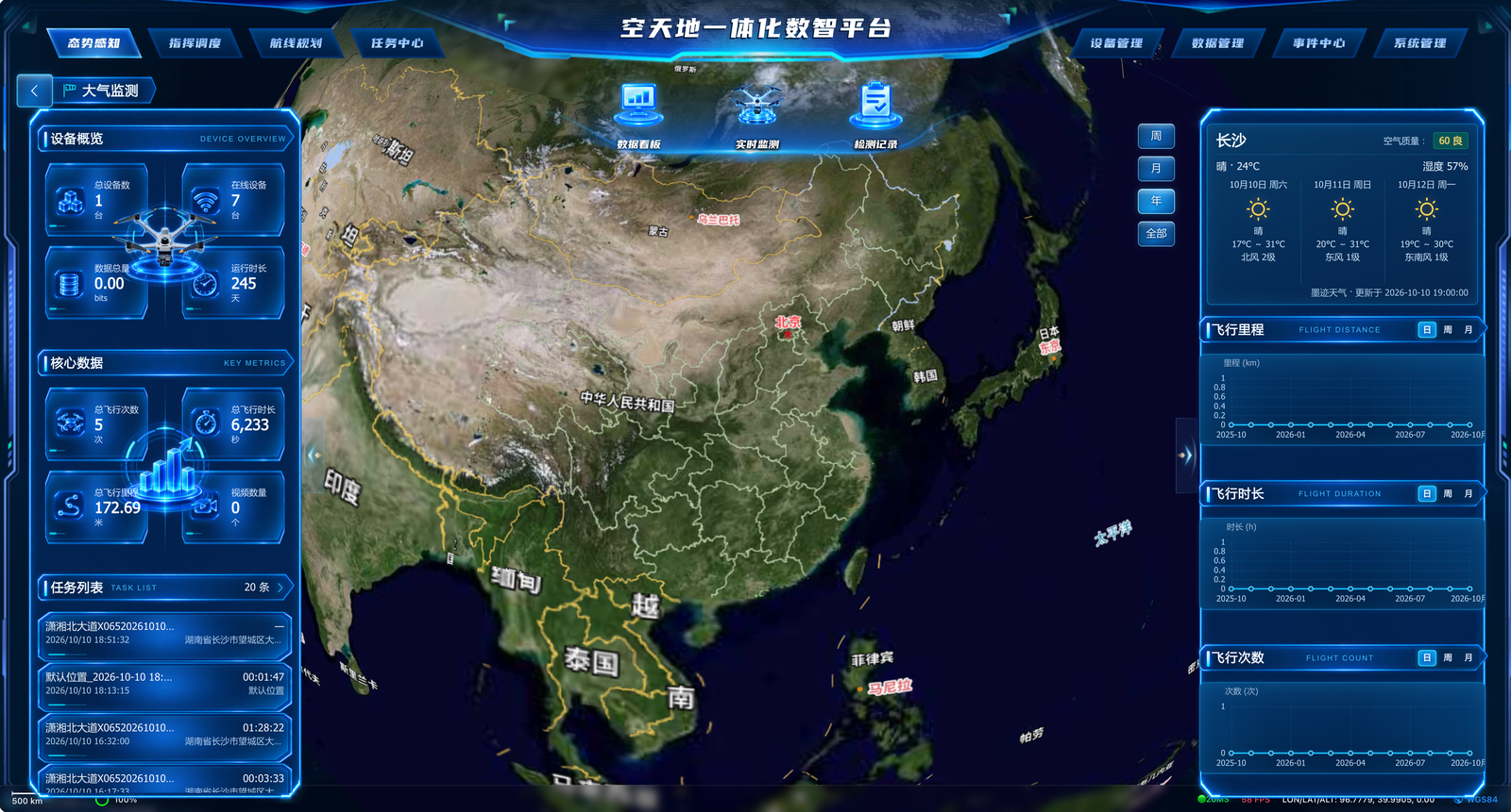 空天地一体化数智平台生态行业版态势总览